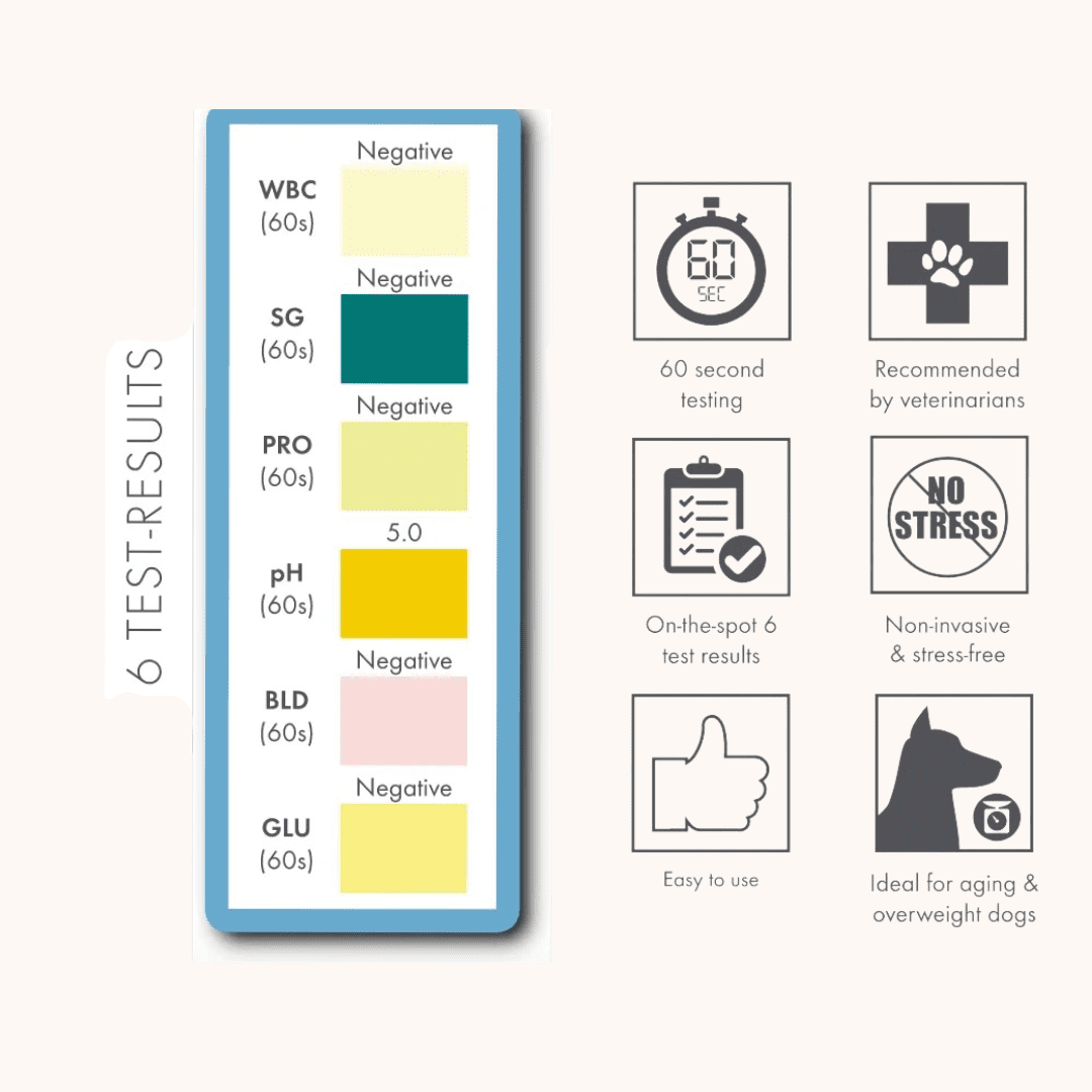 Uritest pads M-Pets - Image 3